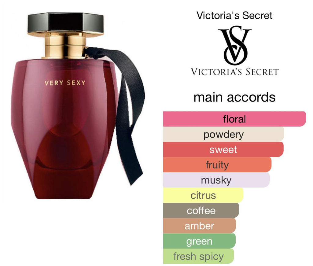 Very Sexy by Victoria’s Secret Eau de Parfum 100ml – Bold Warm & Seductive Fragrance