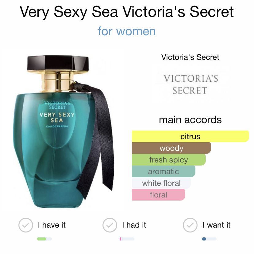 Victoria's Secret Very Sexy Sea Eau de Parfum | Fresh, Beachy & Irresistibly Bright