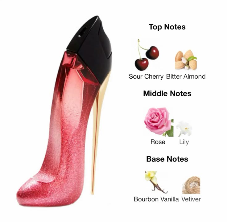 Very Good Girl Glam by Carolina Herrera 2.7 oz | Bright, Feminine & Dazzling