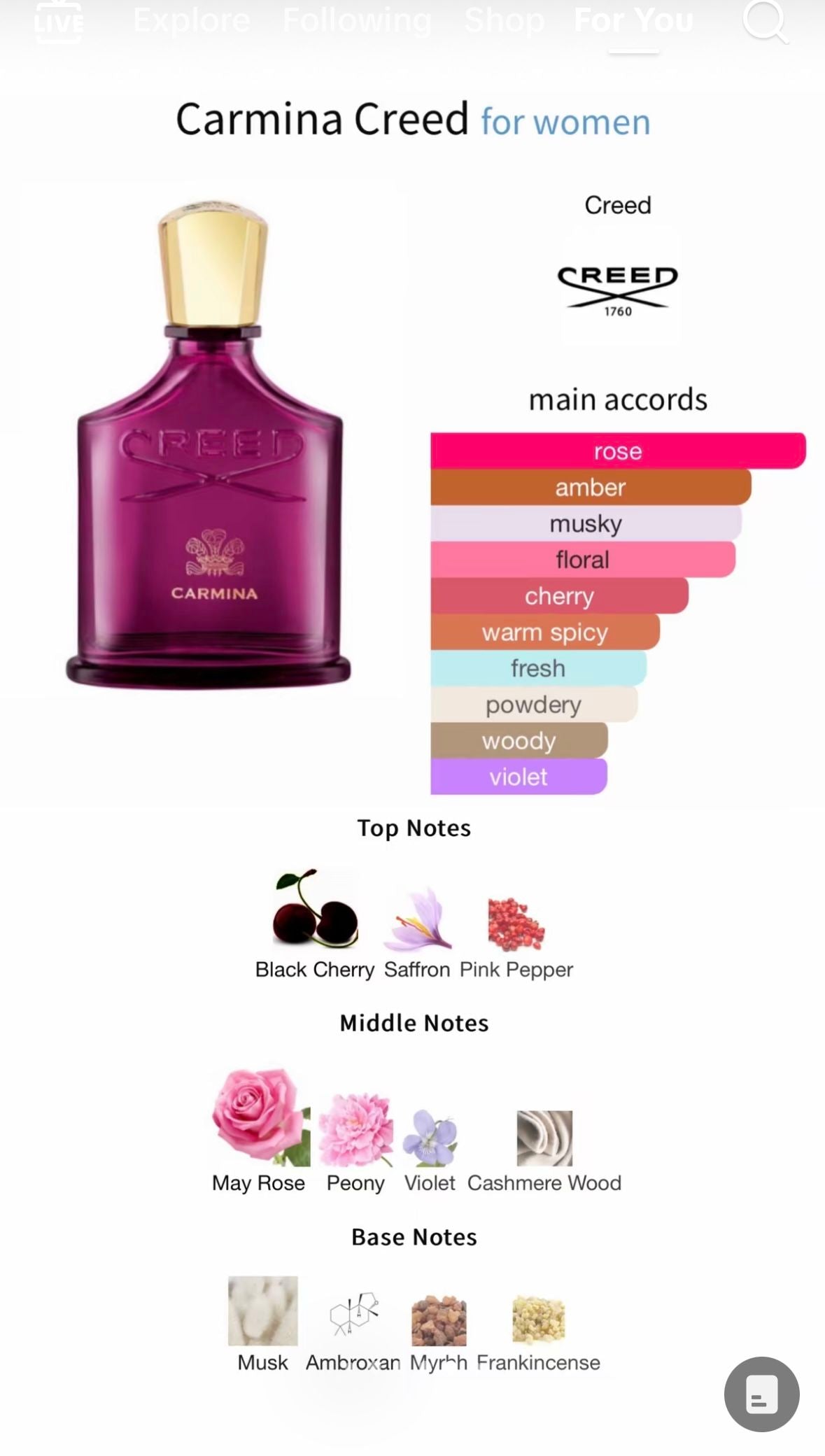 CREED Carmina Eau de Parfum 100 ml – Elegant & Sophisticated Unisex Luxury Fragrance